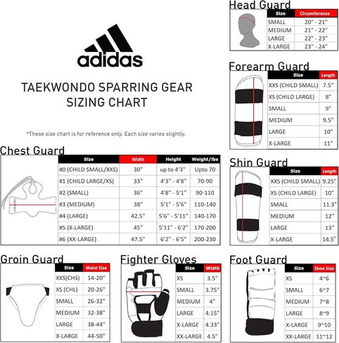 adidas Taekwondo Custom Ultimate Sparring Gear Set w/Optional Accessories - Red in Saudi Arabia