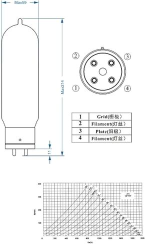 WE211 أنبوب نسخة WE 211 نسخة مطورة 211DG 211T HiFi الصوت مُضخّم صوت لتقوم بها بنفسك (2 قطعة زوج متطابق) in Kuwait
