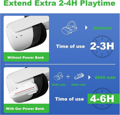 حزمة بطارية bioherm لـ Oculus Quest 2، وملحقات سماعات الرأس المحمولة Oculus Quest 2، حزمة بطارية حزام الرأس 5000 مللي أمبير في الساعة متوافقة مع Oculus/Meta Quest 2 وQuest لوقت لعب إضافي 2-4 ساعات (عبوتان) in Kuwait