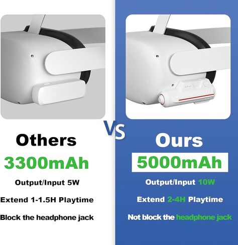 حزمة بطارية bioherm لـ Oculus Quest 2، وملحقات سماعات الرأس المحمولة Oculus Quest 2، حزمة بطارية حزام الرأس 5000 مللي أمبير في الساعة متوافقة مع Oculus/Meta Quest 2 وQuest لوقت لعب إضافي 2-4 ساعات (عبوتان) in Kuwait