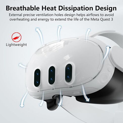 حافظة Aircawin الشفافة لـ Meta Quest 3، حافظة شفافة، حافظة رفيعة لملحقات Meta Quest 3 مع مجموعتين من أفلام الزجاج لعدسة الكاميرا، غطاء أمامي خفيف الوزن مقاوم للصدمات لسماعات Oculus Quest 3 VR - شفاف in Kuwait