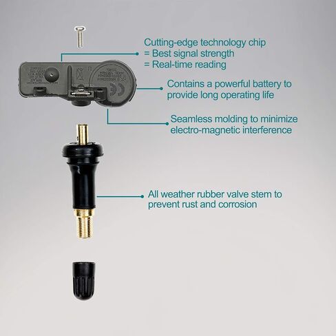 HQPASFY Tire Pressure Sensor 433MHz TPMS 4PCS Compatible with Jeep Wrangler Dodge Ram Chrysler 300 & More Replaces# 56029398AB, 56029398AA, 68142397AA, 68241067AB in Saudi Arabia