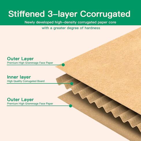 Rongyangtong12x9x4 Inch Shipping Box (pack of 20),Corrugated Mailing Box, Ldeal for Small Business Packaging Mailing in Saudi Arabia