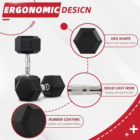Rubber Encased Hex Weights Dumbbells Set of 5 – 50 lb Pair | Cast Iron Hand Weights with Anti-Slip Grip for Home Gym Strength Training in Saudi Arabia
