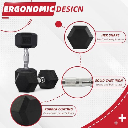 Rubber Encased Hex Weights Dumbbells Set of 5 – 50 lb Pair | Cast Iron Hand Weights with Anti-Slip Grip for Home Gym Strength Training in Saudi Arabia
