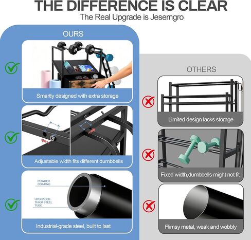 Dumbbell Rack for Home Gym, 5-Tier Metal Home Gym Storage Rack with Drawer and Slanted Shelf, Multi-Functional Organizer for Dumbbells, Yoga Mats & Accessories, Weight Rack for Home Gym Dumbbells in Saudi Arabia