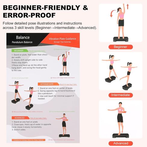 Laminated Vibration Plate Poster -6 Workout Guidance with 30-Day Workout Planner & Body Zone Chart | Beginner to Advanced Guide for Home Gym | Waterproof Exercise Poster (14"x9.5") in Saudi Arabia
