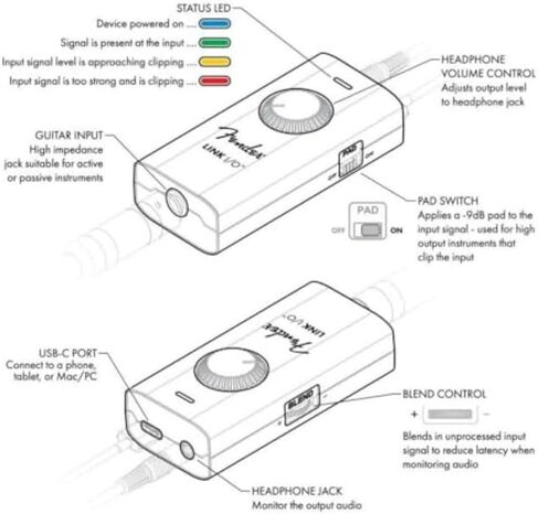 واجهة صوت USB-C المحمولة I/O من Fender Link، تناسب جيبك، وتوفر صوتًا أصليًا وثنائي الاتجاه عبر حزمة اتصال USB مع سماعات رأس Polsen HPC-A30 مغلقة من الخلف لشاشة الاستوديو in Saudi Arabia