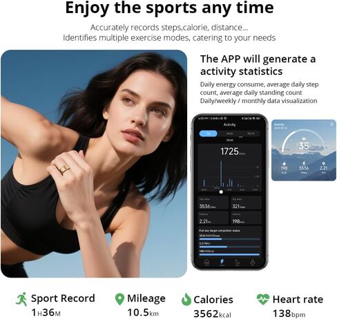 COLMI R02 Sports Tracking Smart Ring, Multiple Sports Modes, Record time, Steps, Calories, Suitable for Men and Women, Heart Rate, Blood Oxygen, Sleep, with Charging Compartment. (Black, #12) in Saudi Arabia