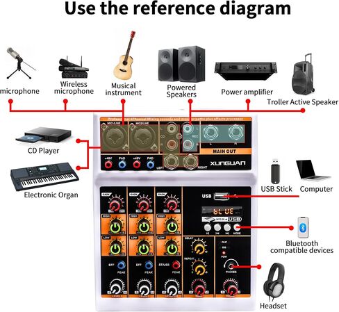 AG-06 Audio Mixer 6-channel Professional mixer audio Bluetooth U disk 48V Phantom Power Source USB recording,dj mixer,Suitable for beginners as well in Saudi Arabia