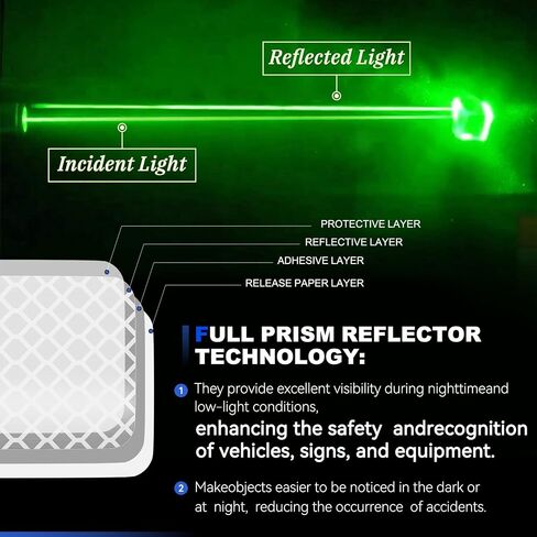 Super Reflection 20 Pcs Reflective Stickers Made of 3M DG3, 3.15" X 1.18" Fluorescent Yellow-Green Outdoor Waterproof Reflective Tape for Cars Trailer Truck Bike Motorcycle Helmet Clothing in Kuwait