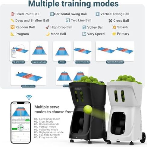 Fully Automatic Tennis Ball Machine with Remote Control, 115 Balls Capacity, Adjustable Speed 20-120KM/H, Max Serving Distance 26M, 5-45° Angle for Ultimate Training Experience. in Saudi Arabia