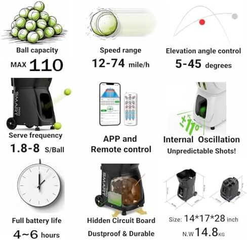 Fully Automatic Tennis Ball Machine with Remote Control, 115 Balls Capacity, Adjustable Speed 20-120KM/H, Max Serving Distance 26M, 5-45° Angle for Ultimate Training Experience. in Saudi Arabia