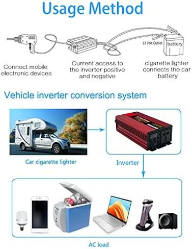 4000W Pure Sine Wave Inverter 24V to 230V, DC 12V/24V/48V/60V/72V, LCD Display, High Efficiency, Output Terminal for Off-Grid Power Solutions in Saudi Arabia