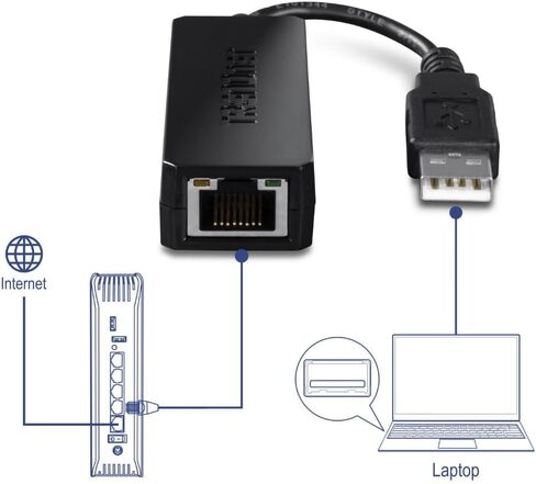 TRENDnet USB-C 3.1 to 2.5GBASE-T Ethernet Adapter, TUC-ET2G | NDAA & TAA Compliant, Windows & Mac Compatible, USB Type-C to USB-A Converter Included, Up to 2.5Gbps Speeds in Kuwait