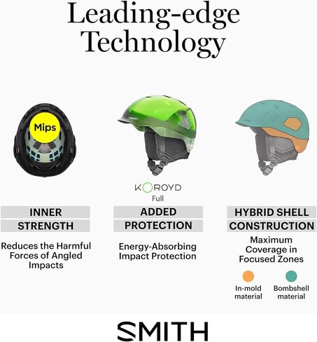 Smith Vantage 2 Helmet – Adult Snowsports Helmet with MIPS Technology + Complete Koroyd Coverage – Lightweight Protection for Skiing & Snowboarding – for Men & Women in Saudi Arabia
