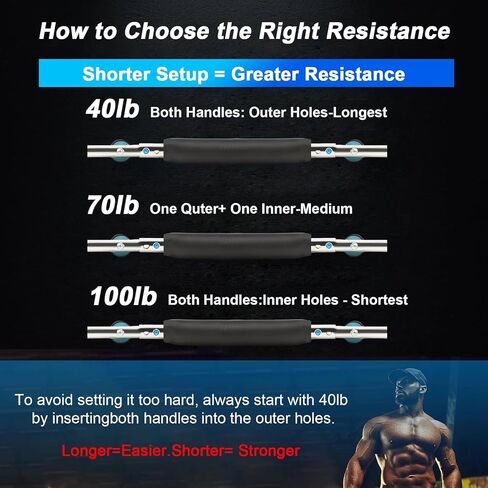 Twister Chest & Arm Trainer, Adjustable Chest Expander for Men, Home Gym Fitness Equipment for Chest, Arms, Shoulders & Biceps Training in Saudi Arabia
