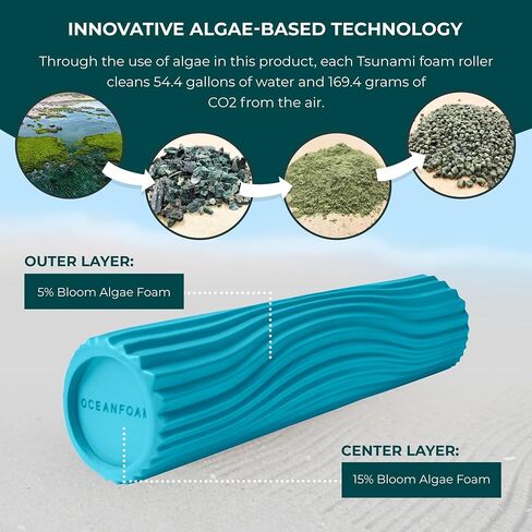 أسطوانة تسونامي من Oceanfoam (رخامية سوداء) - أسطوانة إسفنجية ناعمة ومزخرفة للعلاج الطبيعي وآلام الظهر والتمرين والتمدد - ذات ملمس مموج - اليوغا وألعاب القوى والعافية - كبيرة جدًا 66 سم × 5.9 سم. in Saudi Arabia