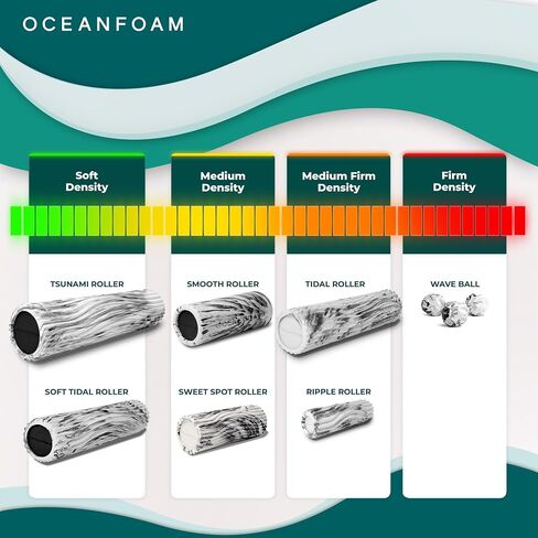 أسطوانة تسونامي من Oceanfoam (رخامية سوداء) - أسطوانة إسفنجية ناعمة ومزخرفة للعلاج الطبيعي وآلام الظهر والتمرين والتمدد - ذات ملمس مموج - اليوغا وألعاب القوى والعافية - كبيرة جدًا 66 سم × 5.9 سم. in Saudi Arabia