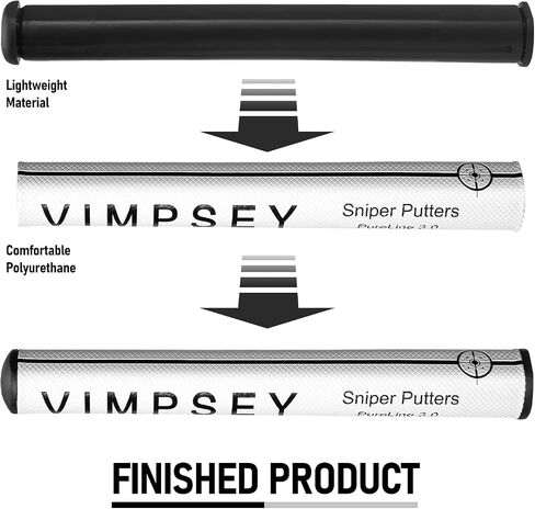 Golf Putter Grip 3.0 |Round Shape, Comfortable Polyurethane with a Unique Parallel Design | Lightweight Golf Club Putter Grips in Saudi Arabia