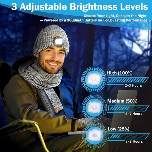 مجموعة وشاح قفازات قبعة صغيرة LED، قبعة شتوية مع قبعات مصابيح أمامية مدمجة خفيفة، وشاح طويل وقفازات تعمل باللمس، مجموعة هدايا دافئة 3 في 1 in Kuwait