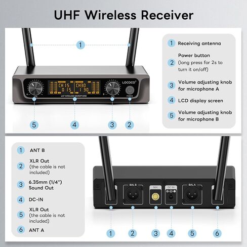 UHF Wireless Flute Microphone System: Wind Music Instruments Microphone Receiver and Transmitter, 160ft Range with Digital Screen, for Flute, Piccolo, Clarinet in Kuwait