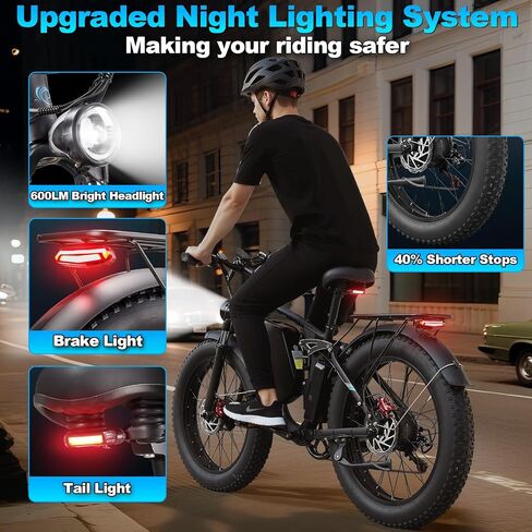 6000W Peak Electric Bike for Adults,58V Max-Output 1856Wh Dual Motor Ebike,47MPH 105Miles Range,24" x4.0 Fat Tire Hydraulic Disc Brake Full Suspension E-Bike for Off-Road Mountain Snow Commuter in Saudi Arabia