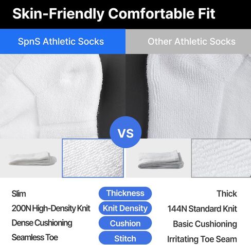 SpnS Athletic Cotton Crew Socks - 4 Pairs Soft Cushioned Seamless Toe Odor Control Daily Running Sport Socks for Men Women in Saudi Arabia