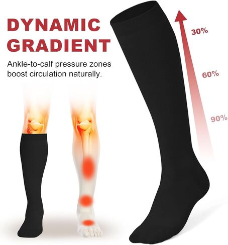Compression Socks for Women Men 15-20 mmHg Knee High Support for Nurses, Travel, Pregnancy, Athletic in Saudi Arabia