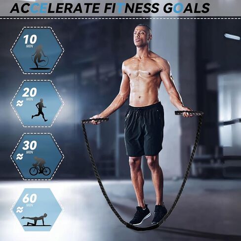 حبل القفز ، الحبال القفز الموزونة 5 رطل ، حبل تخطي ثقيل للرجال والنساء ، حبال القفز للبالغين للتمرين المنزلي ، فقدان الوزن ، تشكيل الجسم ، معدات تجريب الجسم الكلية in Kuwait