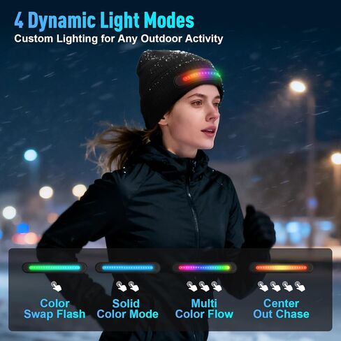 Hinshark Gifts for Men, Bluetooth Beanie Hat with Lights, Stocking Stuffers for Men Adult Women, Christmas Mens Gifts for Dad in Saudi Arabia