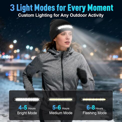 Hinshark Gifts for Men, Bluetooth Beanie Hat with Lights, Stocking Stuffers for Men Adult Women, Christmas Mens Gifts for Dad in Saudi Arabia