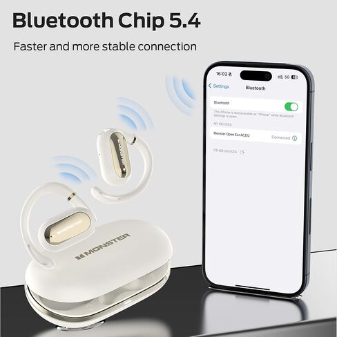Monster Open Ear AC322, Bluetooth 5.4 Headset, 36H Battery Life, IPX5 Waterproof, Clear Communication, Ergonomic Design, Ear Angle Adjustable, Not Easy to Fall Off Wireless Bluetooth Headset.White in Saudi Arabia