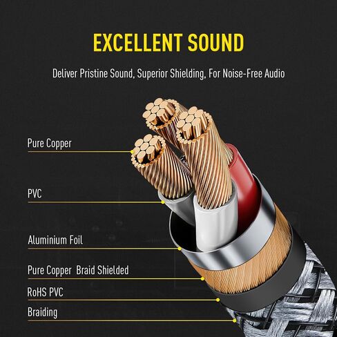 6.35 ملم TRS إلى XLR كابل أنثى 6.6FT، 1/4 بوصة TRS إلى XLR أنثى كابل توصيل إشارة متوازن، ربع بوصة إلى 3 دبوس كابل توصيل للميكروفون، الخلاطات، AMP، مكبرات الصوت (1 قطعة) in Kuwait