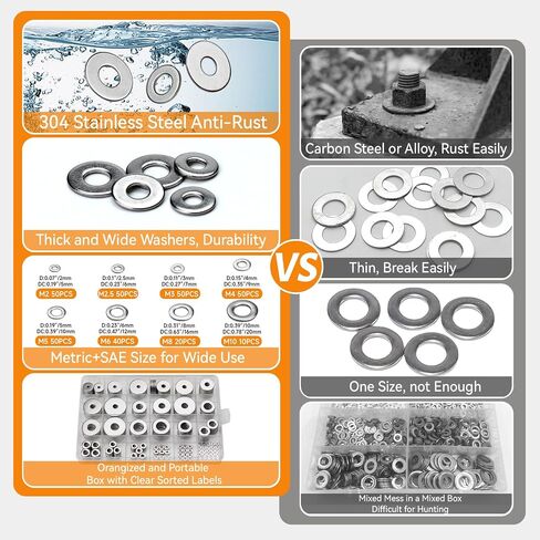 470pcs Fender Washers 304 Stainless Steel Flat Washers 23 Sizes SAE+Metric Assorted Washers Set Assortment Washer Kit for Screws Bolts (M3 M4 M5 M6 M8 M10 M12 6# 8# 10# 1/4 5/16 3/8 1/2) in Kuwait