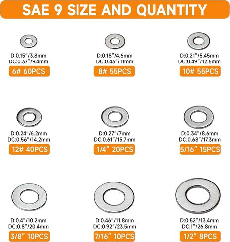 470pcs Fender Washers 304 Stainless Steel Flat Washers 23 Sizes SAE+Metric Assorted Washers Set Assortment Washer Kit for Screws Bolts (M3 M4 M5 M6 M8 M10 M12 6# 8# 10# 1/4 5/16 3/8 1/2) in Kuwait