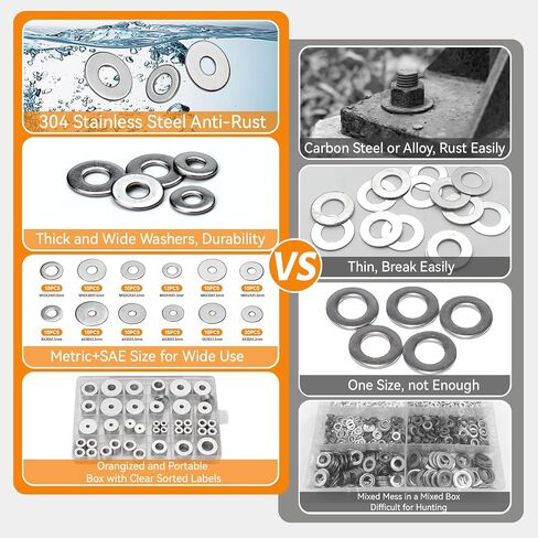 470pcs Fender Washers 304 Stainless Steel Flat Washers 23 Sizes SAE+Metric Assorted Washers Set Assortment Washer Kit for Screws Bolts (M3 M4 M5 M6 M8 M10 M12 6# 8# 10# 1/4 5/16 3/8 1/2) in Kuwait