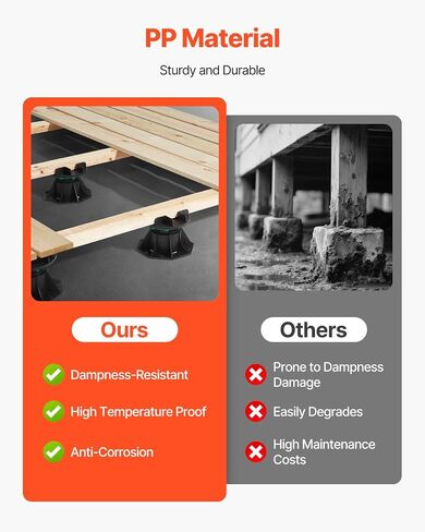 VEVOR Deck Blocks 12 PCS, 2000lbs / 907.18kg Load Capacity Deck Support Plastic Pedestal Paver, Raising 2.36-5.31 inch / 60-135 mm, Height Adjustable Shed Foundation Base for Wood Concrete Metal in Saudi Arabia