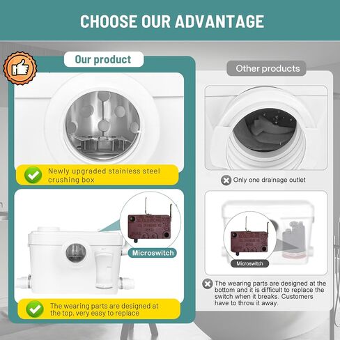 Submersible Sump Pump with Float Switch 1/4HP Sewage Effluent Pump with 16FT Power Cord for Pool Draining, Flooded House, Sump Pit, Pond Water Removal in Kuwait