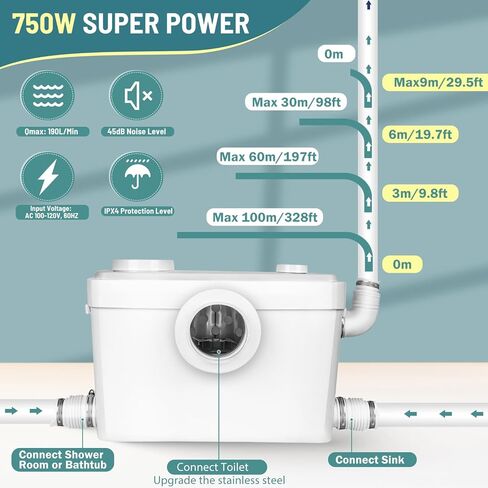 Submersible Sump Pump with Float Switch 1/4HP Sewage Effluent Pump with 16FT Power Cord for Pool Draining, Flooded House, Sump Pit, Pond Water Removal in Kuwait