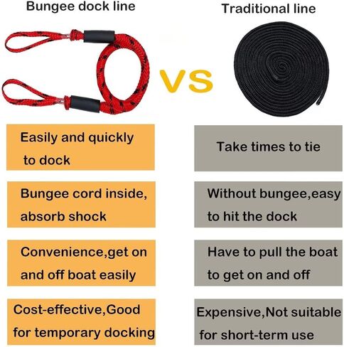 Bungee Dock Lines for Boat Shock Absorb Dock Tie Mooring Rope Boat Accessories 4-5.5 ft,4Pack (RED&Black spot) in Saudi Arabia