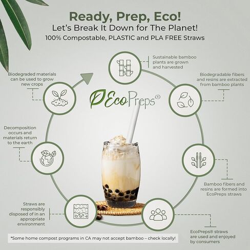 قش عصير Jumbo القابل للتحلل ، قش بوبا الألياف الخيزران-50 قطعة ، واسعة إضافية ، 100 ٪ قابلة للسماد ، خالية من البلاستي in Kuwait