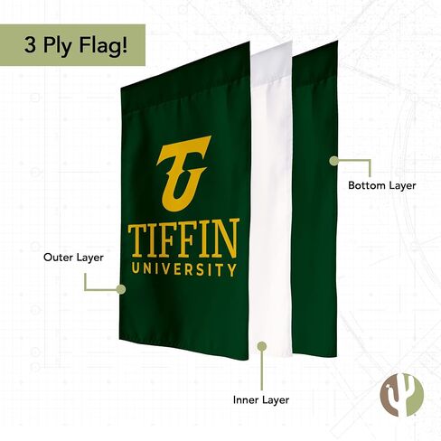 علم حديقة TU من Desert Cactus Tiffin University - لافتة تنانين Tiffin مقاس 19 × 12 بوصة، للعرض والمناسبات الخارجية (تصميم 2) in Saudi Arabia