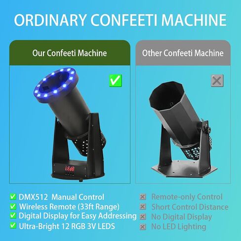 Professional Electric Confetti Machine with LED Lights, 1500W DMX Control Digital Confetti Cannon wth Remote Control for Weddings, DJ Party, Stage Shows, Concert Event Show Christmas, Powerful Output in Saudi Arabia