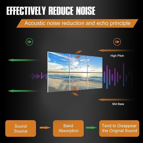 Acoustic Wall Panels Sound Absorbing Panels: Beach Nature Landscape Wall Art Acoustic Panels Recording Studio Acoustical Treatments Wall Decor for Office Bedroom Living Room 24"x24",Set of 6 in Saudi Arabia