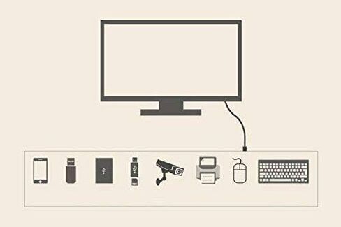 Traovien SATA Cables, Dual PSU Power Supply 24-Pin Adapter Cable for ATX Motherboard 18AWG - 1FT in Kuwait