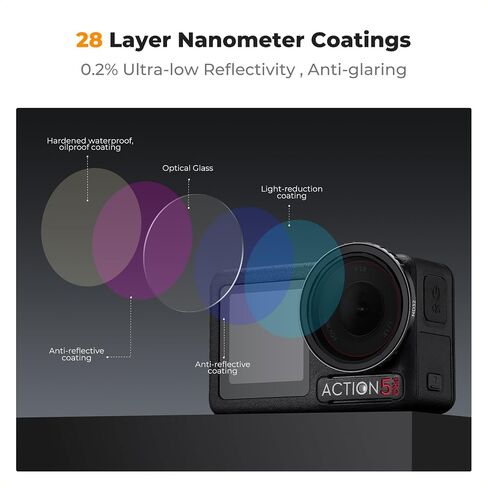 K&F Concept Push In Fit Variable ND2-32 Filter Compatible with DJI Osmo Action 5 Pro, Neutral Density Light Reduction Filter for Osmo Action 4/3, Multicoated HD Optical Glass Action Camera Accessories in Kuwait
