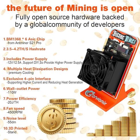 جهاز تعدين Bitaxe Supra Hex 701 من Bitcoins Solo BTC جهاز تعدين التشفير BM1368 6 شرائح 3.5T-4.2TH/S 2.4 جيجا هرتز WiFi Asic جهاز تعدين للاستخدام المنزلي 110 وات in Kuwait