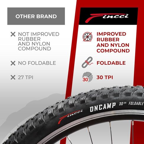 FINCCI 27.5 × 2.10 إطارات للدراجات الجبلية القابلة للطي مع جدار جانبي عاكس-54-584-حزمة 2-للطريق ، MTB ، الطين ، الدراجات الأوساخ والطرق الوعرة على الطرق الوعرة in Saudi Arabia