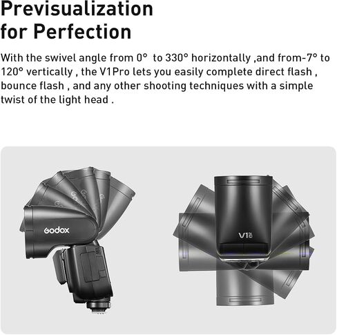 Flash Godox V1-N لكاميرا Nikon ، 76WS 2.4G TTL Round Head Flash Speedlight ، 1/8000 HSS ، 480 لقطات الطاقة الكاملة ، 1.5S وقت إعادة التدوير ، بطارية ليثيوم 2600MAH in Kuwait